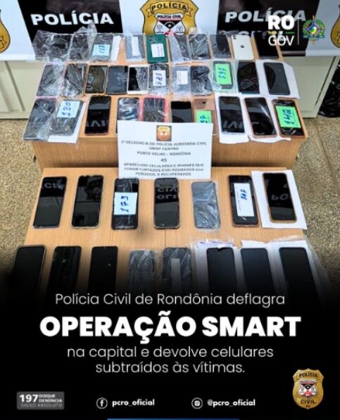 OPERAÇÃO SMART - Polícia Civil de Rondônia deflagra ação e recupera 45 smartphones furtados em Porto Velho 
