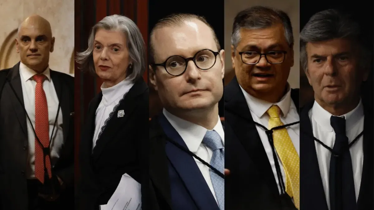 BANDO SEGUE A LÍDER - Maioria da 1ª Turma do STF vota por manter medidas cautelares contra Bolsonaro
