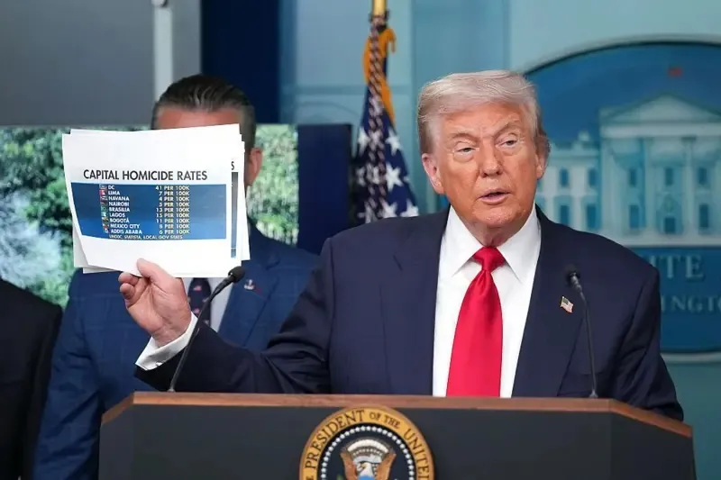 TRISTE REALIDADE - O que Trump disse sobre Brasília ao decretar emergência em Washington

