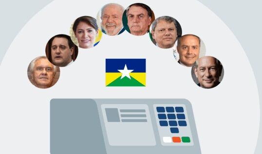 RONDÔNIA SABE QUEM MERECE - Bolsonaro venceria no 1º turno em Rondônia, indica pesquisa Paraná Pesquisas