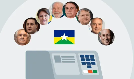 RONDÔNIA SABE QUEM MERECE - Bolsonaro venceria no 1º turno em Rondônia, indica pesquisa Paraná Pesquisas