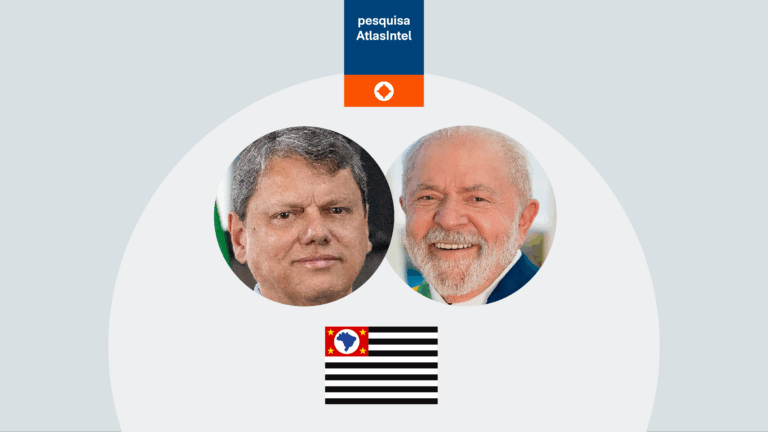 CRESCIMENTO ROBUSTO - Pesquisa eleitoral em São Paulo: Tarcísio lidera sobre Lula e tende a crescer 