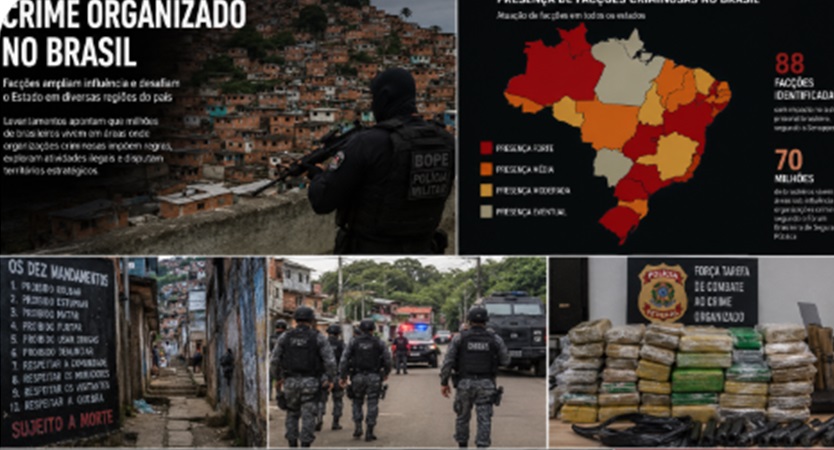 Avanço das facções desafia o Estado que perde o controle territorial no Brasil; e Rondônia virou alvo do narcoterrorismo