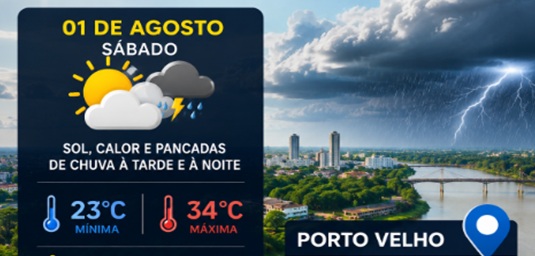 TEMPO EM ALERTA - Sol predomina, mas pancadas de chuva voltam a atingir Rondônia neste sábado; Porto Velho terá calor e possibilidade de temporais

