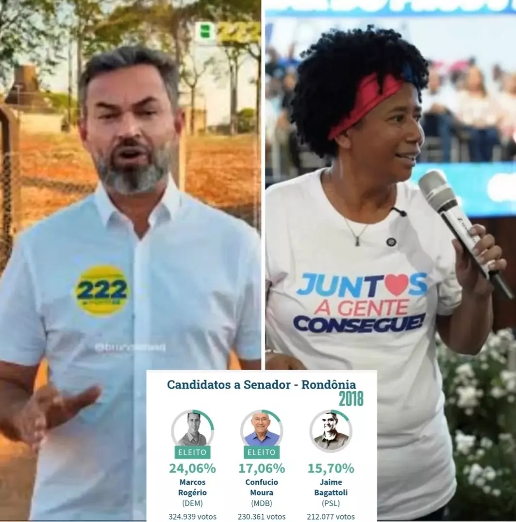 VICTORIA ANGELO BACON - Silvia Cristina e Bruno Bolsonaro devem repetir 2018 com a eleição mais tensa e acirrada para o Senado dos últimos 40 anos
