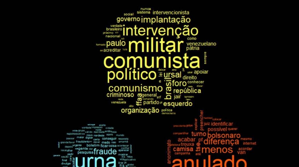 Entenda como se “viralizam” mentiras na internet