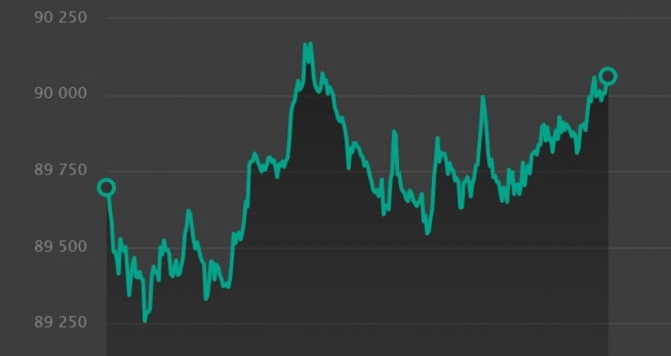 Bovespa bate 90 mil pontos e renova máxima histórica