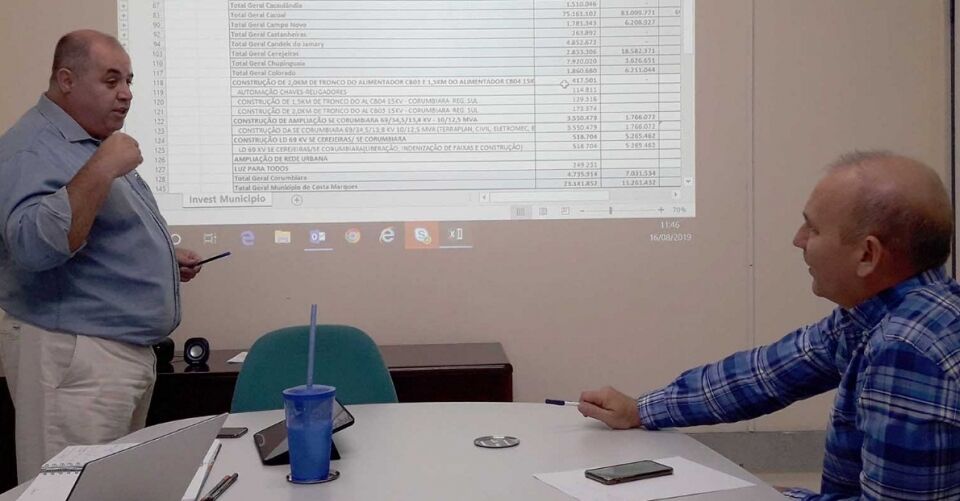 Ezequiel aplaude Energisa por projeto de iluminação pública de Cerejeiras com 100% de lâmpadas LED