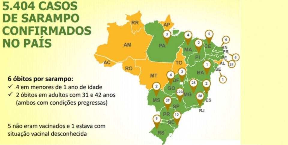 Campanha de Vacinação contra o Sarampo começa na segunda-feira